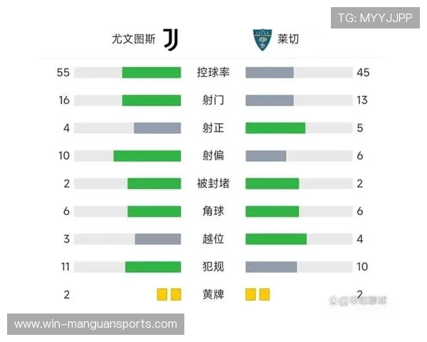 尤文图斯弗拉霍维奇射门转化率领跑与否意甲前锋效率全面对比深度解析